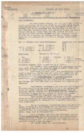 Open original Objek Digital