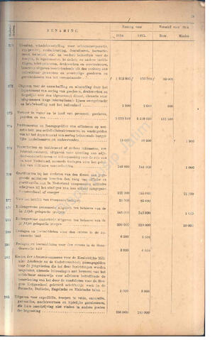 Open original Objek Digital