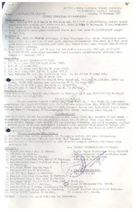 Salinan SK Mendikbud R I