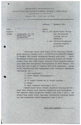 Dari Departemen Transmigrasi RI Kanwil  Propinsi Dati I Jawa Timur