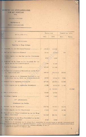 Open original Objek Digital