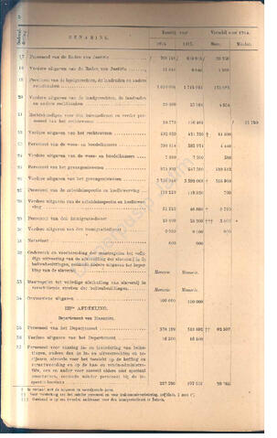 Open original Objek Digital