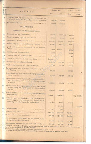 Open original Objek Digital