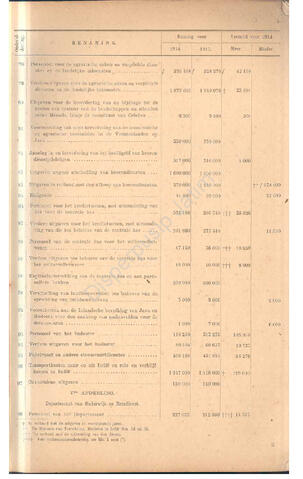 Open original Objek Digital