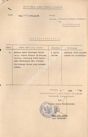 Original Digital object not accessible