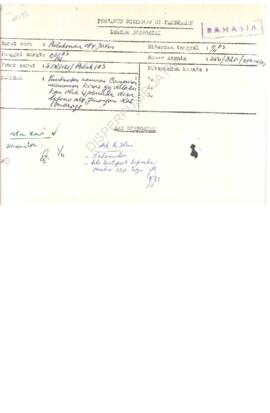 pembuatan ramuan campuran minuman keras yang dilakukan oleh 4 pemuda desa Sekono Kec. Jenangan Ka...