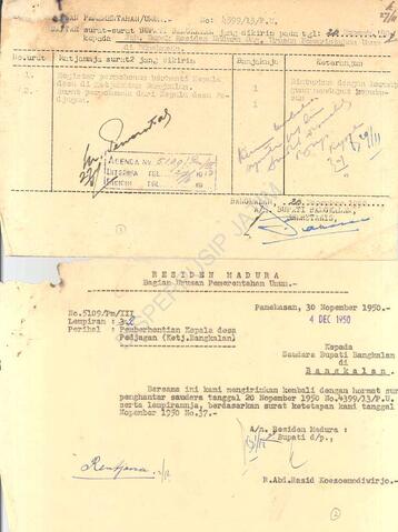 Original Objek Digital not accessible