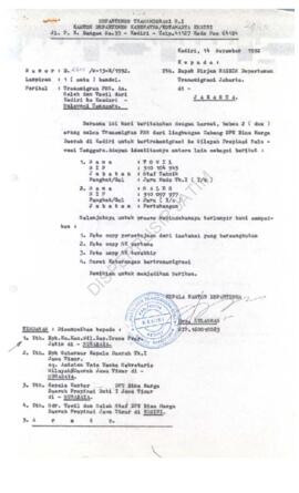 Surat permohonan pindah mengikuti Transmigrasi