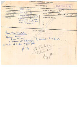 Berkas dari pembantu Gubernur di Pamekasa kepada 1 Korem 084 Bhaskara Jaya di Surabaya dan wilaya...