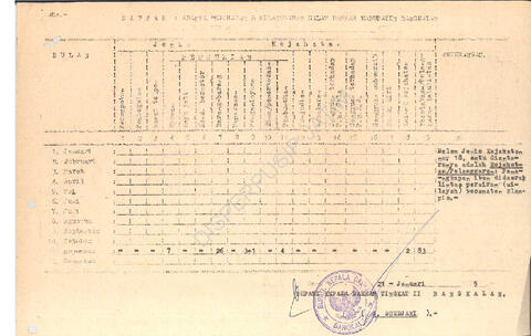 Open original Oggetto digitale