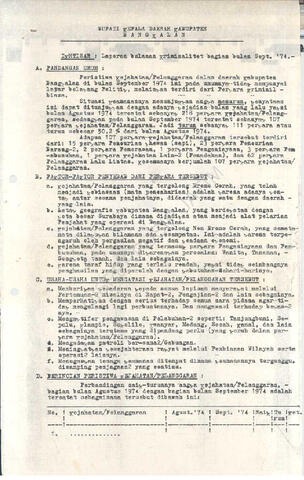 Open original Objek Digital