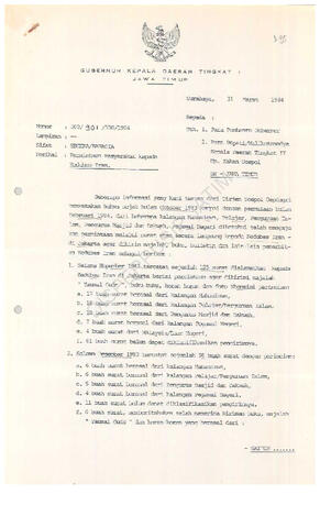 Open original Objek Digital