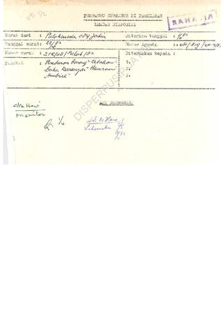 Open original Objek Digital