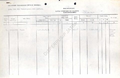 Open original Digital object