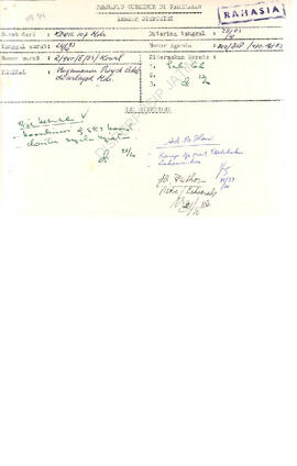 Berkas dari Dewan pimpinan cabang Orgamda Kab Datoi II bangkalan kepada bapak Bupati KDH TK II ba...