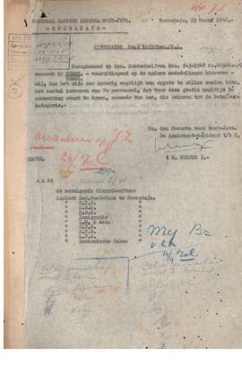 Surat Edaran No.1157 / Rec / P.A dari Recomba Voor Oost Java kepada kantor HTB, Imigratie, econom...