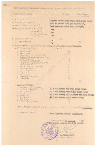 Open original Objek Digital