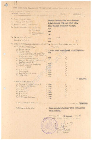 Open original Objek Digital