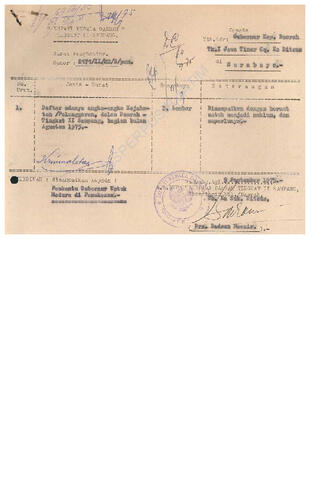 Open original Objek Digital