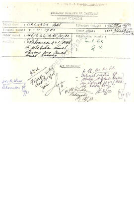 Berkas dari pembantu gubernur di pamekasan kepada gubernur KDH TK I Jatim kepala derektorat sospo...