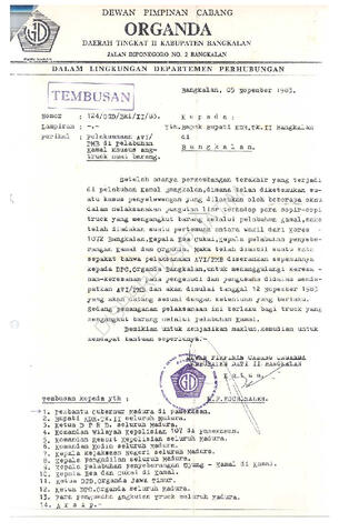 Open original Objek Digital