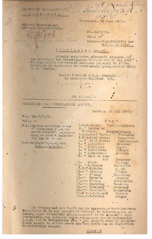 Open original Objek Digital