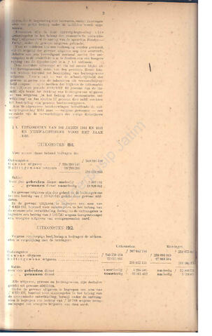 Open original Objek Digital