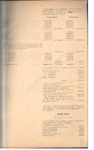 Open original Objek Digital