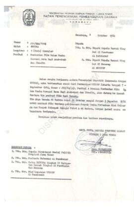 Surat wakil ketua Bappeda Propinsi Dati I Jatim kepada Bupati KDH Tk II Pamekasan Bupati KDH Tk I...