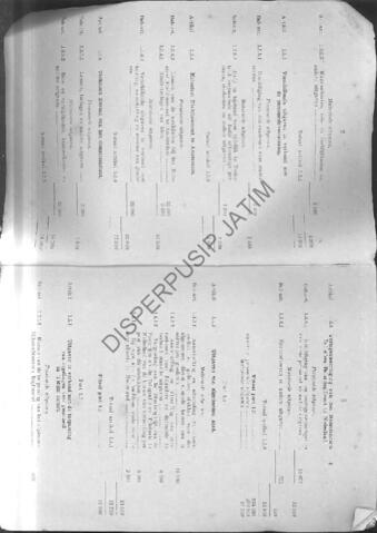 Open original Objek Digital