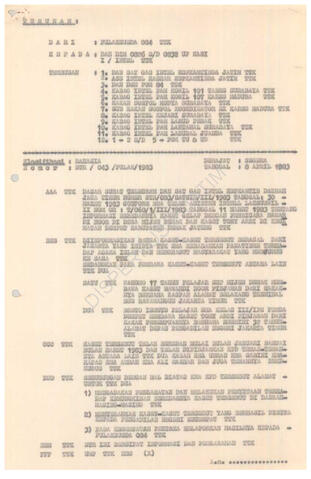 Open original Objek Digital