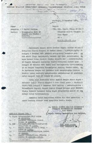 Open original Objek Digital