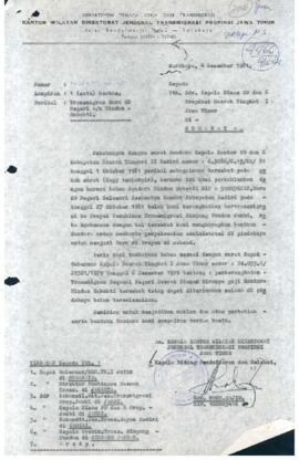 Dari Kanwil  Direktur Jenderal Transmigrasi Propinsi Jawa Timur kepada Kepala Dinas Pendidikan da...