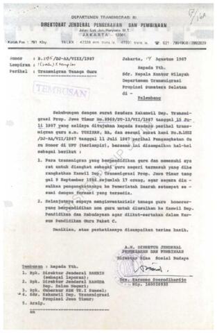 Open original Objek Digital