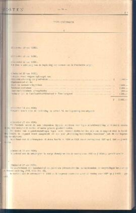 Provincial blad van West-Java officieel nieuwsblad der provincie West-Java bijvoegsel No. 10A (19...