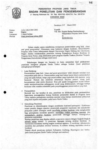 Original Objek Digital not accessible