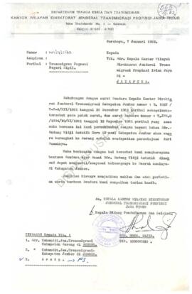 Dari Kanwil Direktorat Jendral transmigrasi Propinsi Jawa Timur