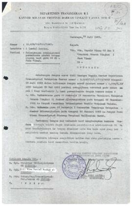 Kepada Kodin Pendidikan dan Kebudayaan Propinsi Jawa Timur