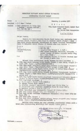 Dari Sekertariat Wilayah Daerah Pemeritah Kabupaten Dati II Merauke