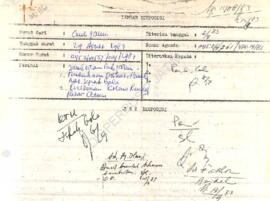 Pembukaan diskusi panel Nasional sepak bola