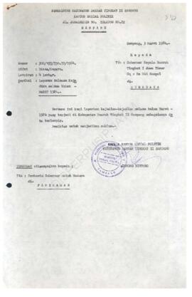laporan kejadian bulan Maret 1984