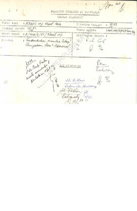 Surat dari pembatu Gubernur di Pamekasan kepada Bupati KDH TK II Pamekasan tentang pembentukan pa...