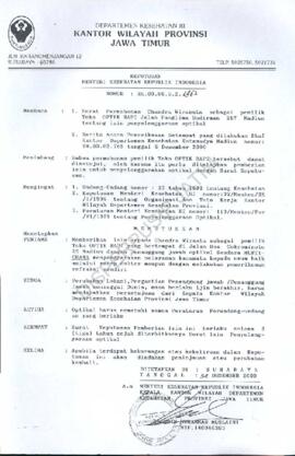 Keputusan Menteri Kesehatan RI Nomor : HK 00.06.6.2.1962 tentang pemberian ijin sebagai pemilik t...