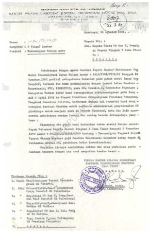 Open original Objek Digital