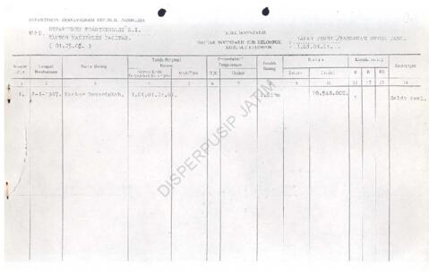 Open original Objek Digital