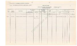 Daftar inventaris sub kelompok tanah persil / bangunan untuk jasa kantor Departemen Transmigrasi ...