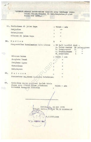 Open original Objek Digital