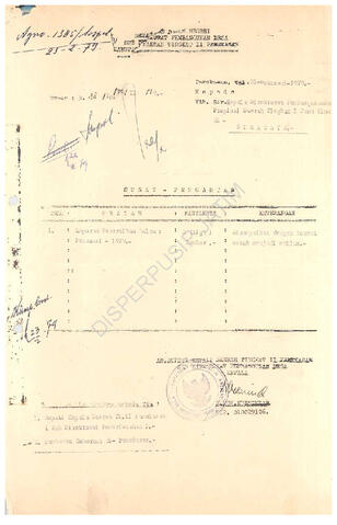 Open original Objek Digital