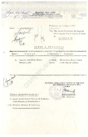 Open original Objek Digital