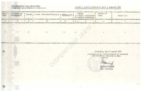 Open original Objek Digital